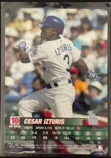 Cesar Izturis