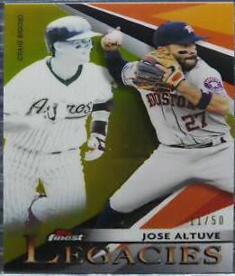 Jose Altuve, Craig Biggio