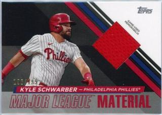 Kyle Schwarber