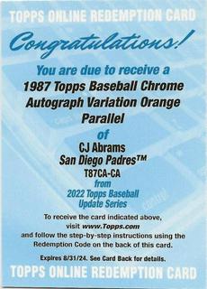 CJ Abrams
