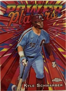 Kyle Schwarber