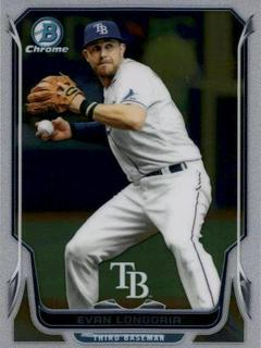 Evan Longoria