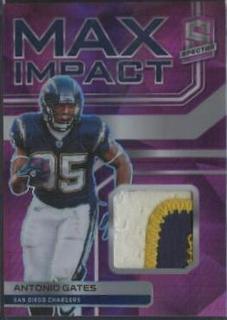 Antonio Gates