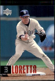 Mark Loretta