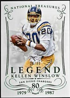 Kellen Winslow