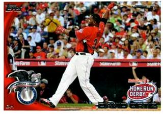 David Ortiz