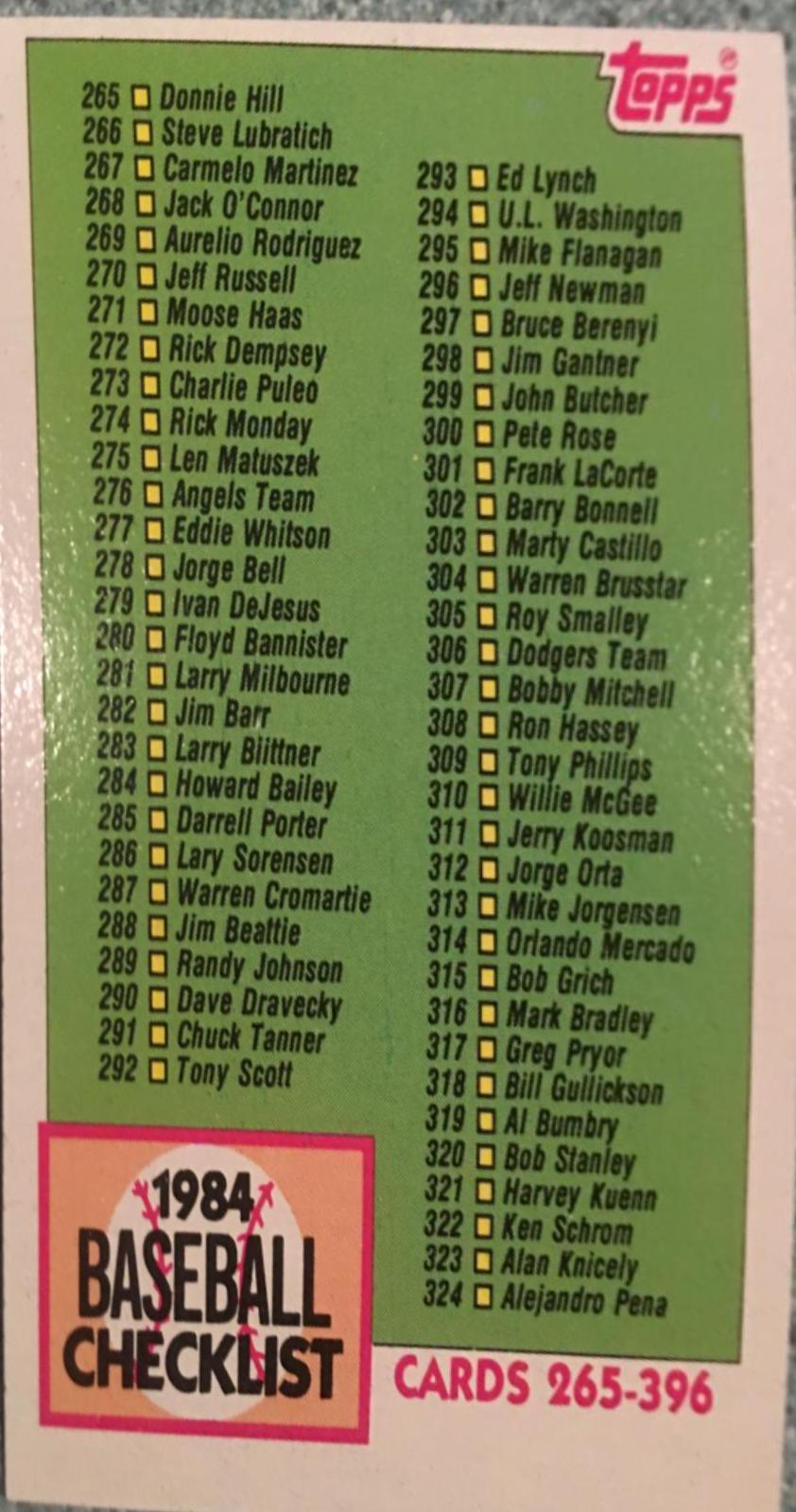 Checklist 265-396 #379 Baseball Cards 1984 Topps