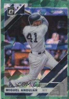 Miguel Andujar