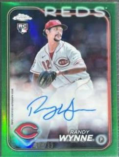 Randy Wynne