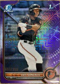 Luis Gonzalez