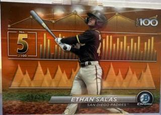 Ethan Salas