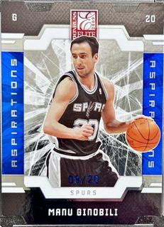 Manu Ginobili