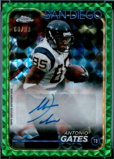 Antonio Gates