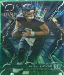Will Levis