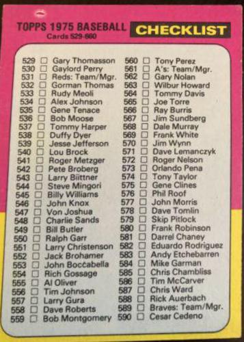Checklist 529-660 #646 Baseball Cards 1975 Topps