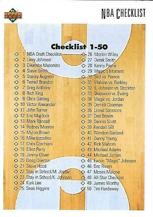 NBA Top Prospects Checklist #300 Basketball Cards 1991 Upper Deck