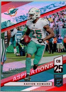 Xavien Howard