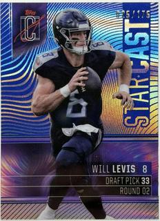 Will Levis