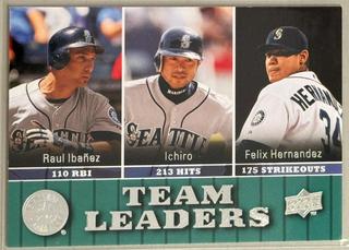 Ibanez, Ichiro, Hernandez