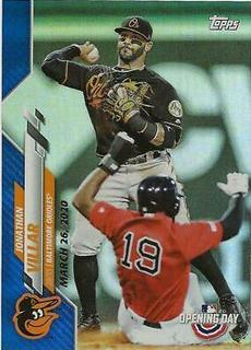 Jonathan Villar