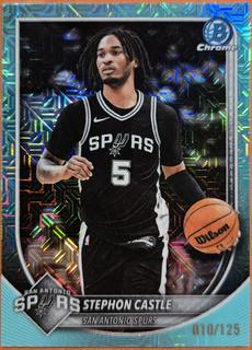 Stephon Castle