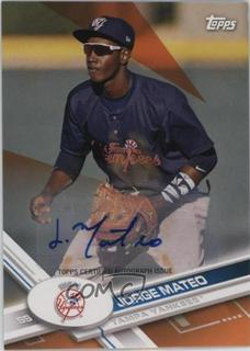 Jorge Mateo
