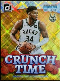 Giannis Antetokounmpo