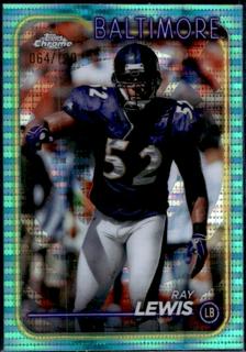 Ray Lewis