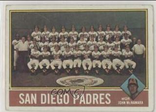 Padres Team