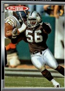 Derrick Burgess