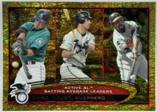 AL Batting Avg. Leaders