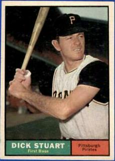 Dick Stuart