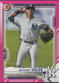 Anthony Volpe