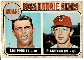 Indians Rookies