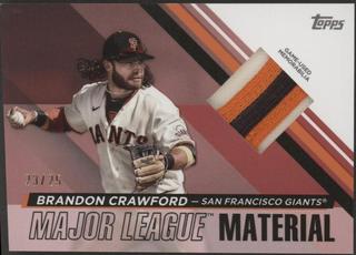Brandon Crawford