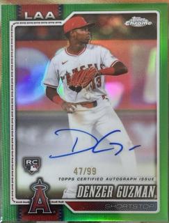 Denzer Guzman