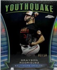 Grayson Rodriguez [Black Refractor] #YQ-39