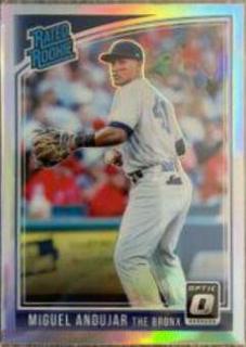 Miguel Andujar