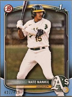 Nate Nankil