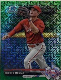 Mickey Moniak