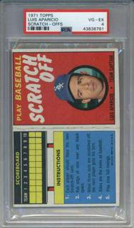 Luis Aparicio