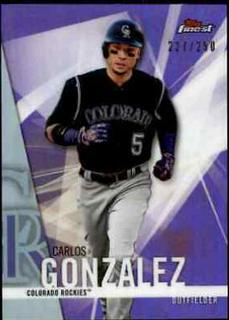 Carlos Gonzalez