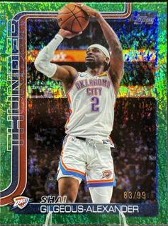 Shai Gilgeous-Alexander