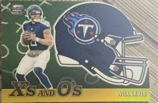 Will Levis
