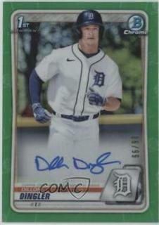 Dillon Dingler