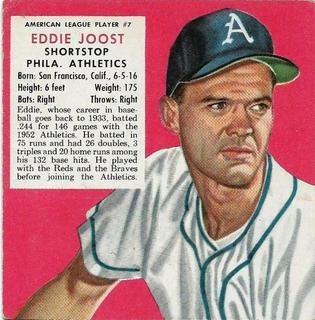 Eddie Joost