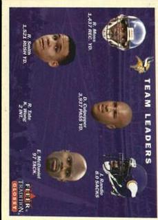 Minnesota Vikings