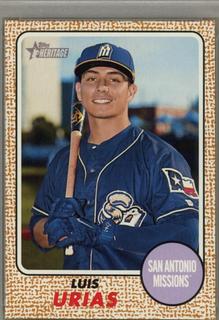 Luis Urias