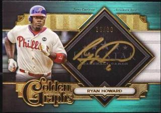 Ryan Howard