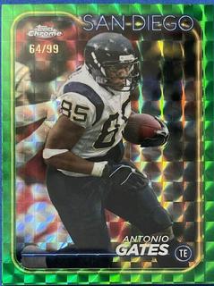 Antonio Gates
